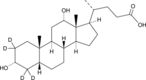 Deoxycholic Acid-d<sub>4</sub>