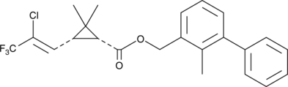 Bifenthrin