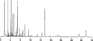 Long-chain Fatty Acid Methyl Ester Mixture  (Menhaden fish oil)