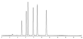 Short-chain Fatty Acid Mixture 1