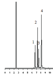 Plant Sterol Mixture