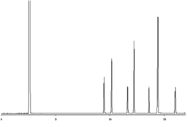 Bacterial Fatty Acid Methyl Ester Mixture 1