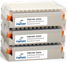 Cathinone Analytical Standards Panel