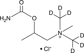 Bethanechol-d<sub>6</sub> (chloride)