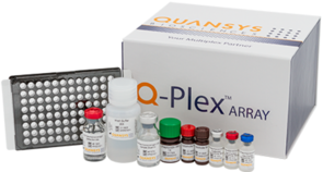 Q-Plex<sup>™</sup> Pneumococcal Kit (14-Plex)