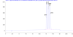 Fluorofentanyl Isomer Mixture