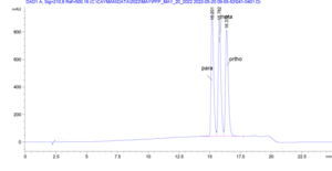 Fluorofentanyl Isomer Mixture