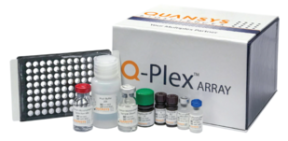 Q-Plex™ Human Type 2 Immunity (5-Plex)