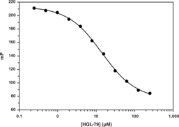 Prostaglandin D Synthase (hema<wbr/>topoietic-<wbr/>type) FP-<wbr/>Based Inhibitor Screening Assay Kit - Green