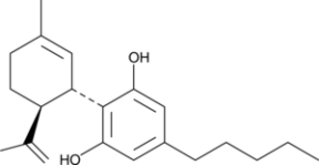 (+)-<wbr/>Cannabidiol